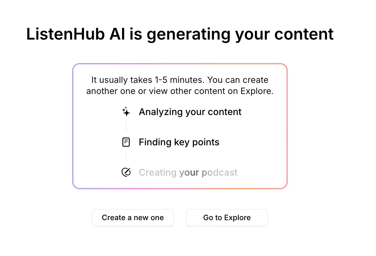The generating screen reading "ListenHub AI is generating your content", with a progress list stepping through Analyzing your content, Finding key points and Creating your podcast, above Create a new one and Go to Explore buttons
