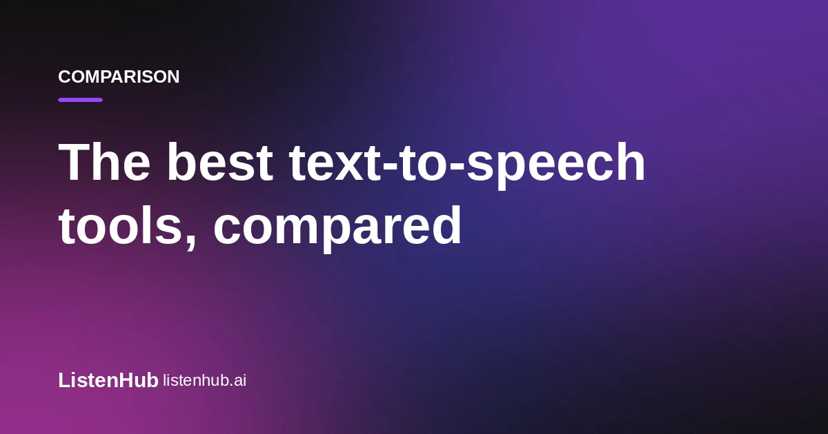 A dark purple and magenta gradient title card labeled COMPARISON, headlined "The best text-to-speech tools, compared", with the ListenHub wordmark above listenhub.ai