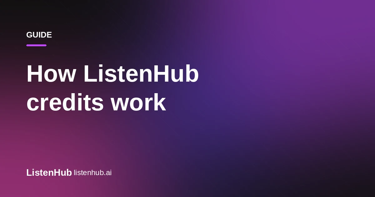 A dark purple gradient title card labeled GUIDE, with the headline "How ListenHub credits work" and the ListenHub wordmark above listenhub.ai